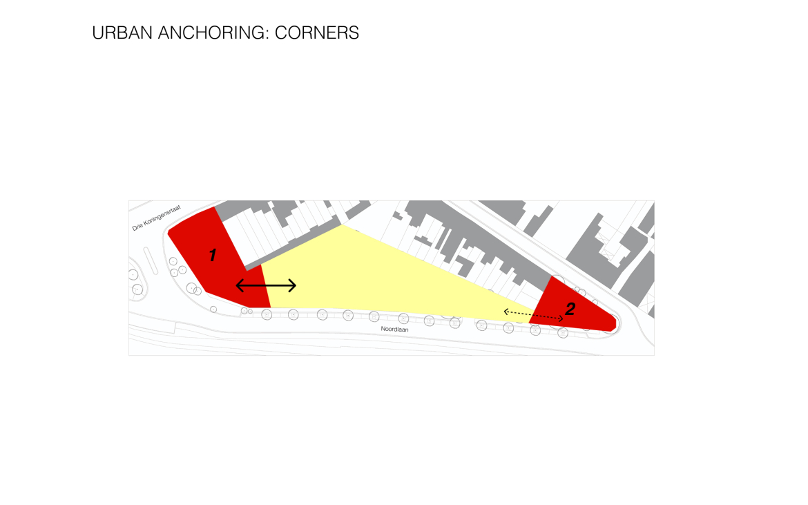 Office Building VDAB